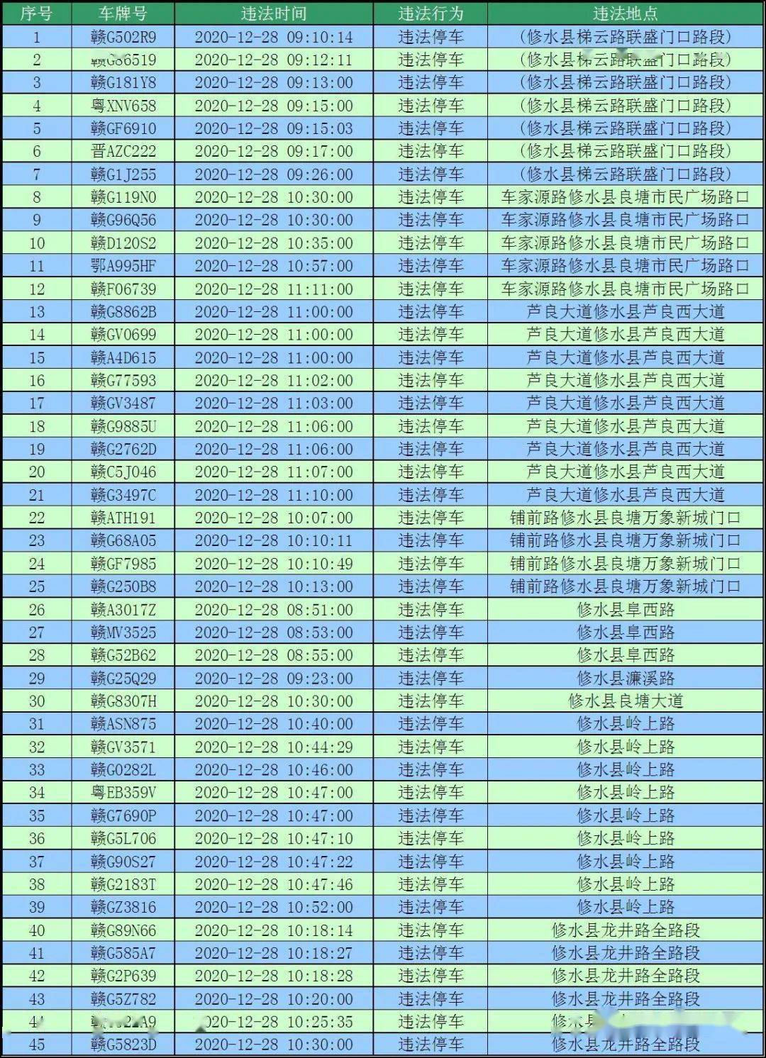 修水多少人口_九江市人口普查结果出炉 修水县人口数排名第一