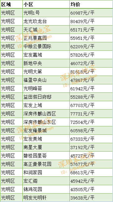 2020覃巴镇有多少人口_云浮市镇安有多少人口