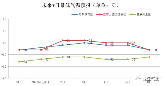 12月30日公布2020年gdp_2020年中国gdp