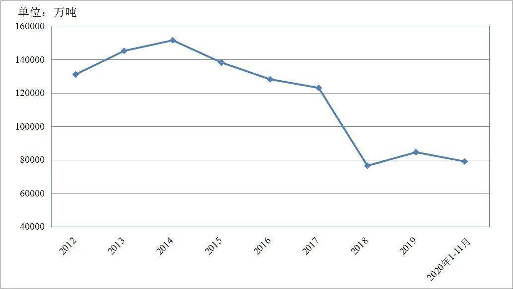 2020年8月中国gdp_中国2020年gdp(2)