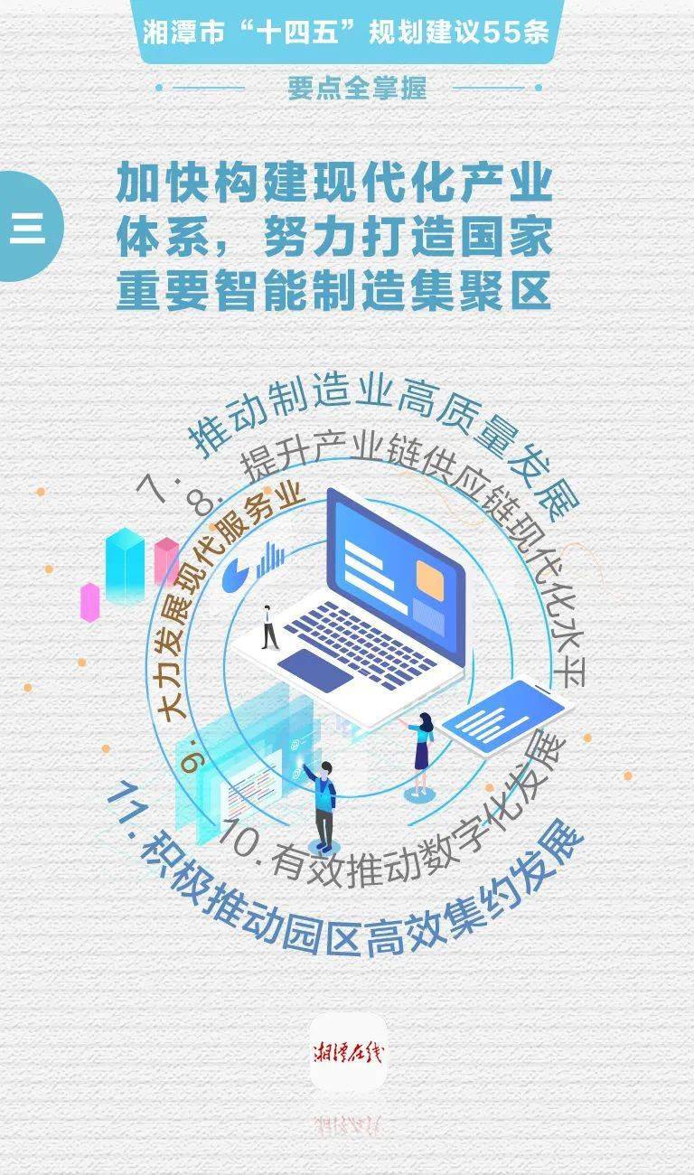 十四五规划主要内容科技 e4e955d994cd41bfb860ec10f6183aea.jpeg