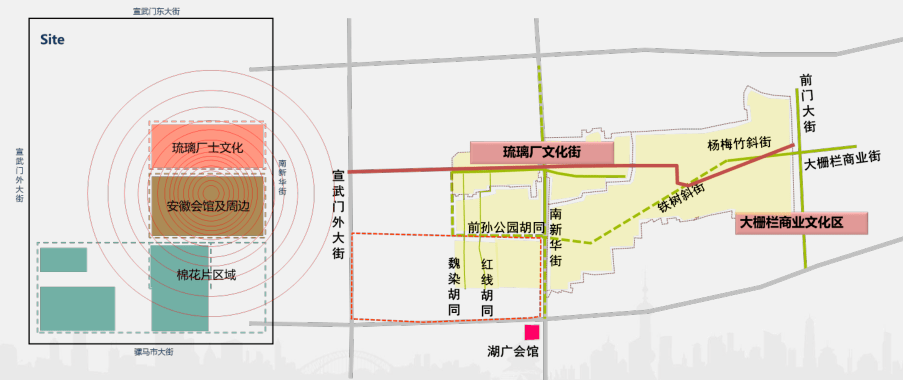 2020年北京西城各街道gdp_北京西城