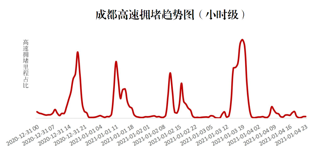 预计2020宁德各县市g_2020年宁德新时代视频(2)