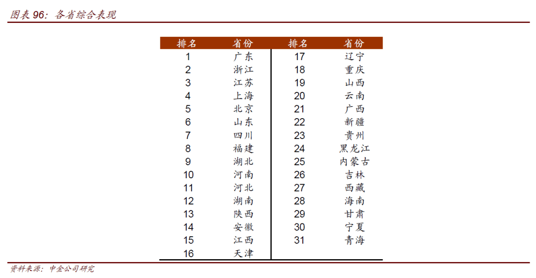 流动性人口的地方_人口老龄化