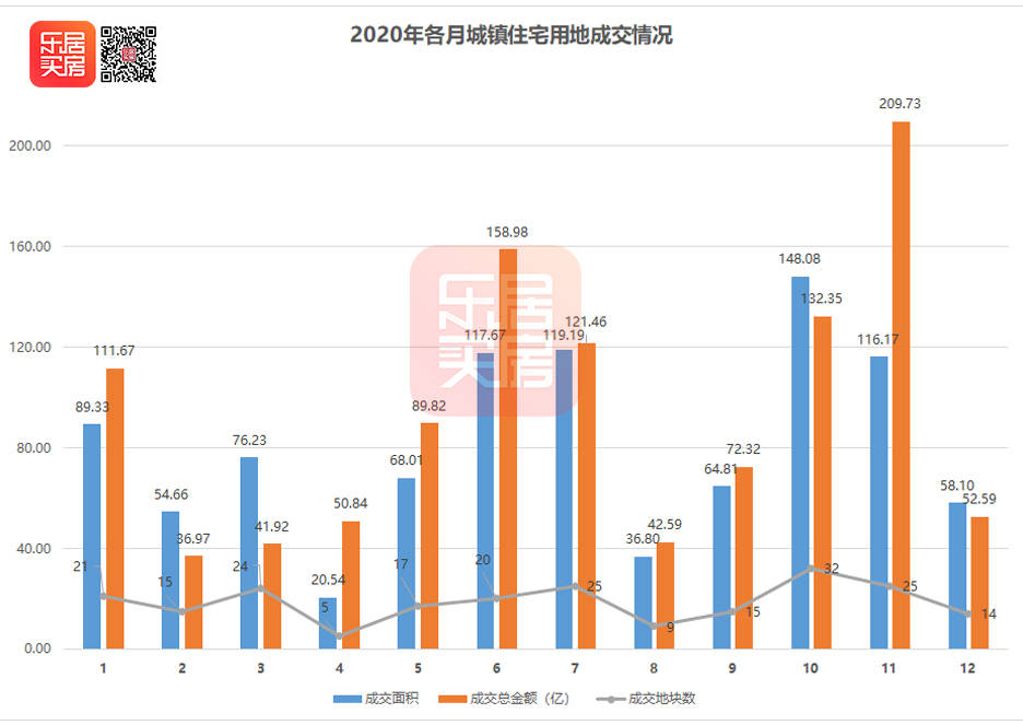 2020年南通第一季度_南通迅博2020年第四季度表彰大会暨一月启动会精彩回顾!