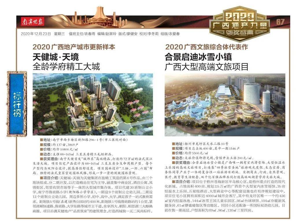 2020年广西各高中一_广西地产第一榜2020广西地产标杆楼盘出炉