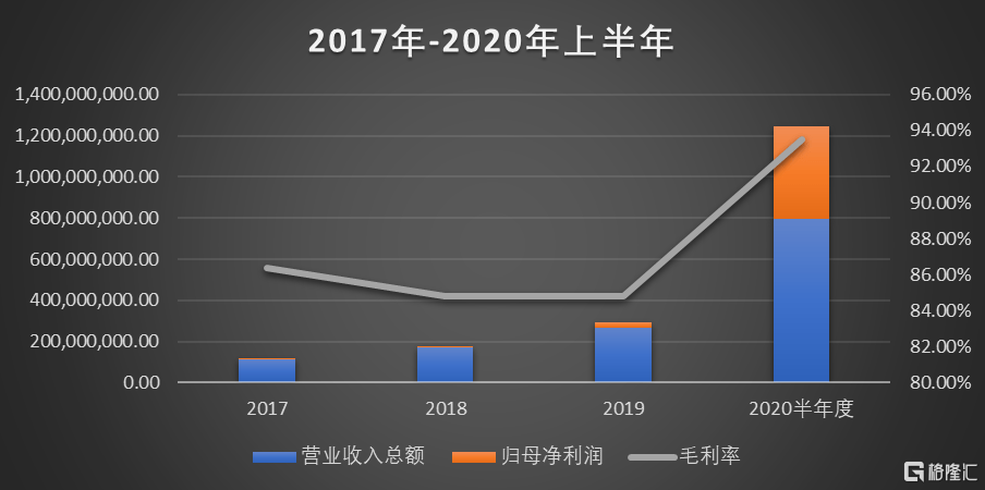 核酸检测能创造gdp吗_核酸检测图片(3)