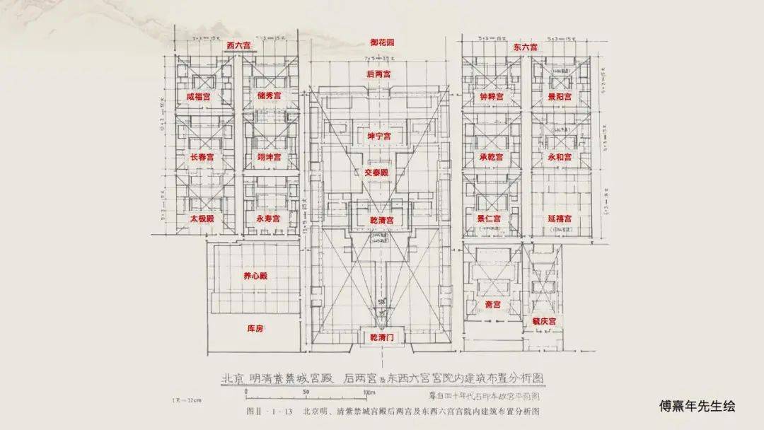 紫禁城建成六百年,人文清华在故宫读中国
