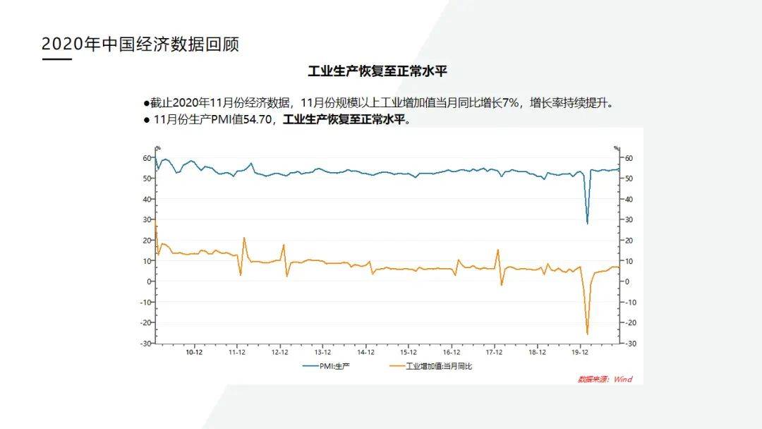 2021gdp查询_2021世界gdp排名最新