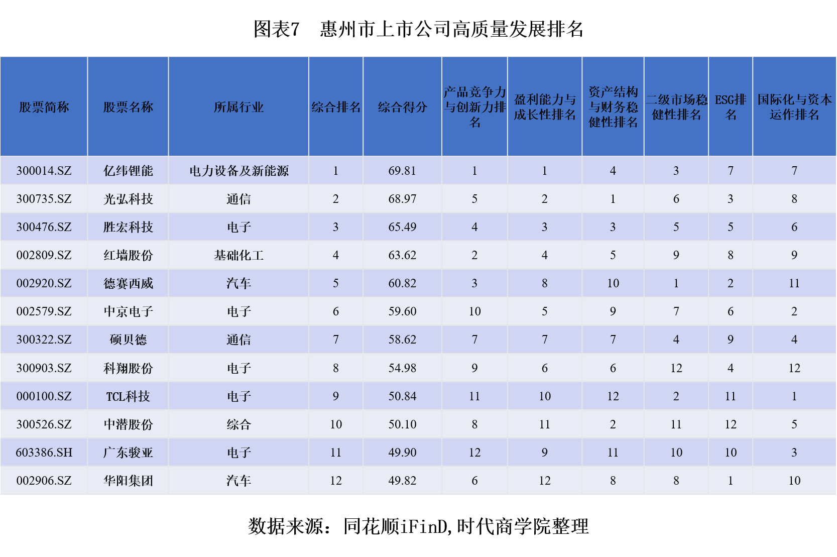 电器公司排名_格力电器公司图片