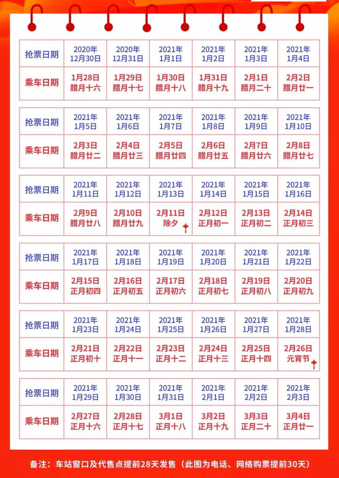 2021年重庆人口_2021年人口年龄占比图(2)