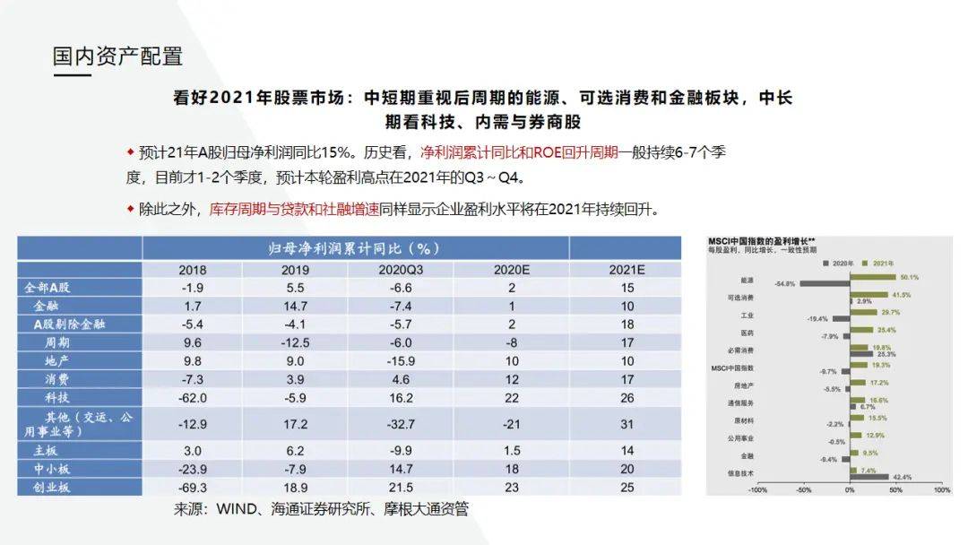 台湾吧海外资产计入台湾gdp_两岸经济大比拼 台湾GDP被大陆5省超越 台湾省网友酸了(3)