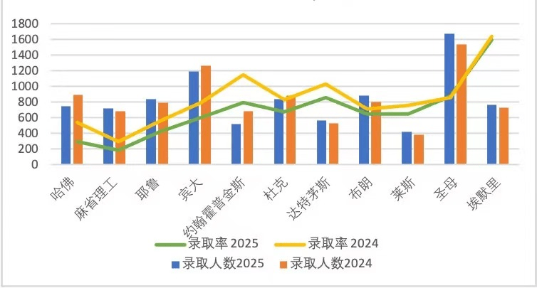 2025人口数量将达到_中国人口数量变化图(3)