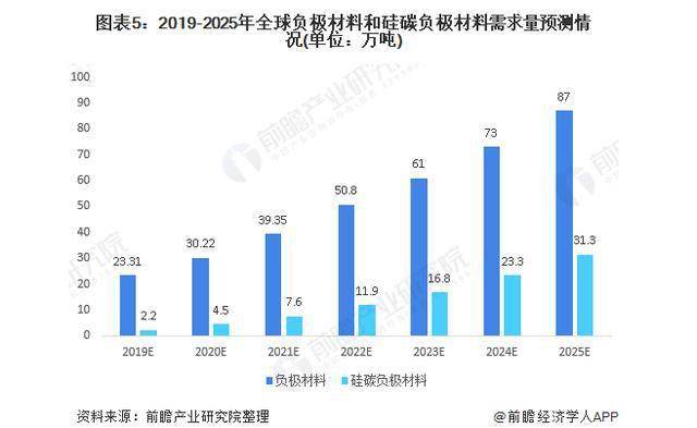 2020年台州GDP7000_2020年度台州各县市区GDP排名揭晓 你们区排第几(3)