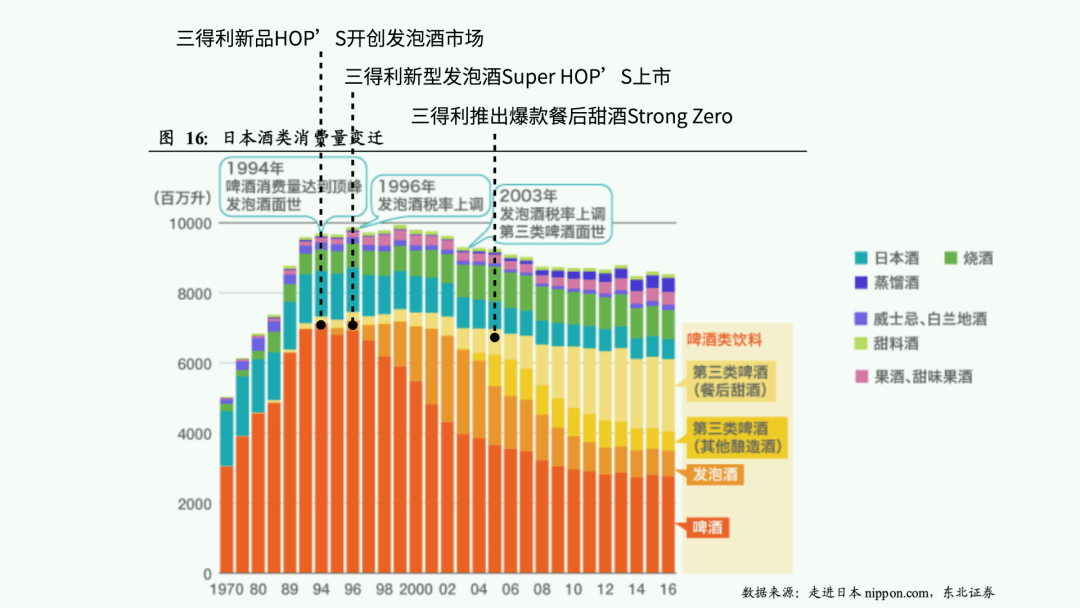 财税收入gdp增长_论大国财政 钱从哪来 到哪去(3)