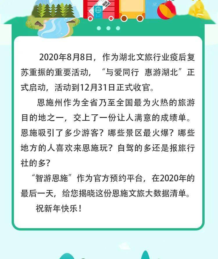 恩施人口分布数据_恩施景点分布地图