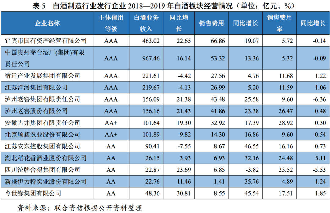 人口均值比(3)