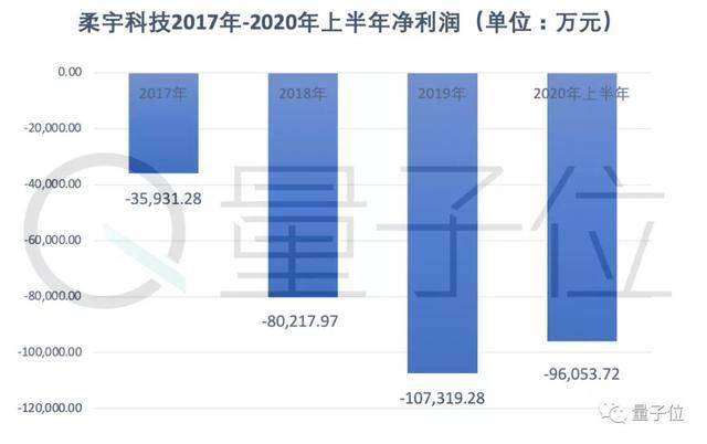 乐氏人口_物是人非的乐视网连续涨停 这是博谁的傻