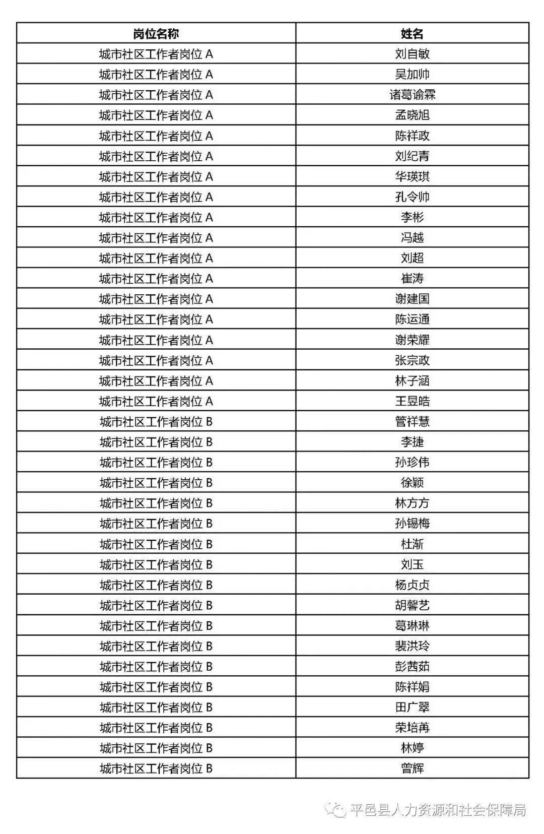 2020年濮阳市各县区总人口_濮阳市2021年空中图