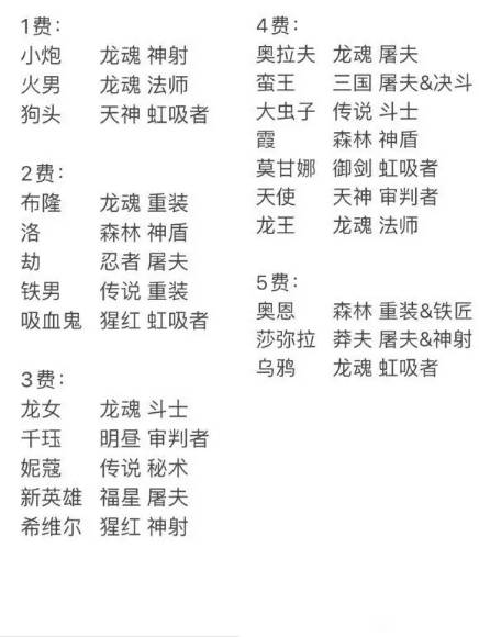 天煞简谱_天煞劫(3)