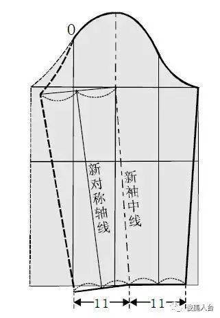 适合女衬衣,连衣裙,礼服等.二,变化成小袖口合体一片袖 纸样折叠