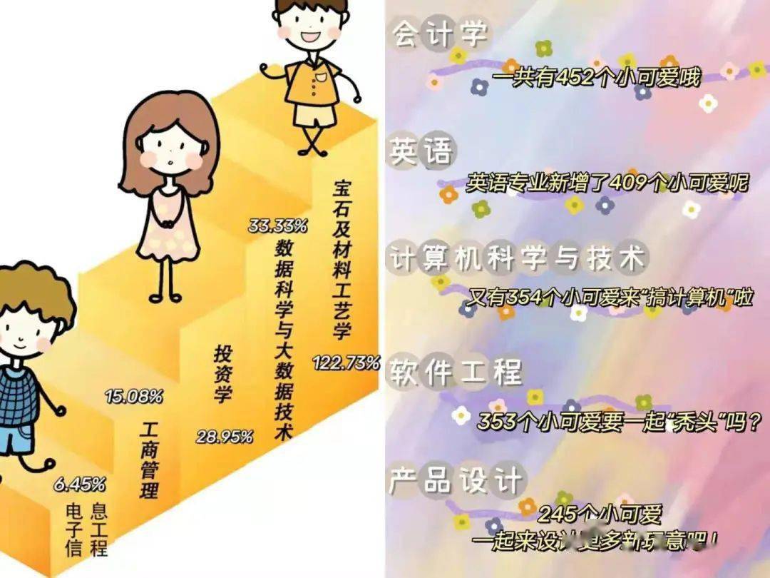 西昌市总人口男女比例_西昌市地图