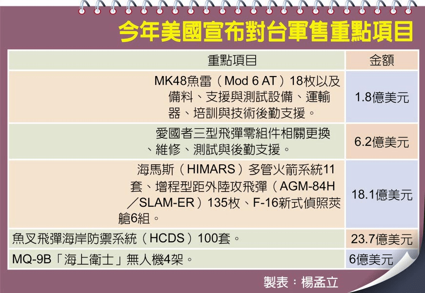 台湾人口2020_出生人口骤降32 托育市场已经 未富先衰 了吗