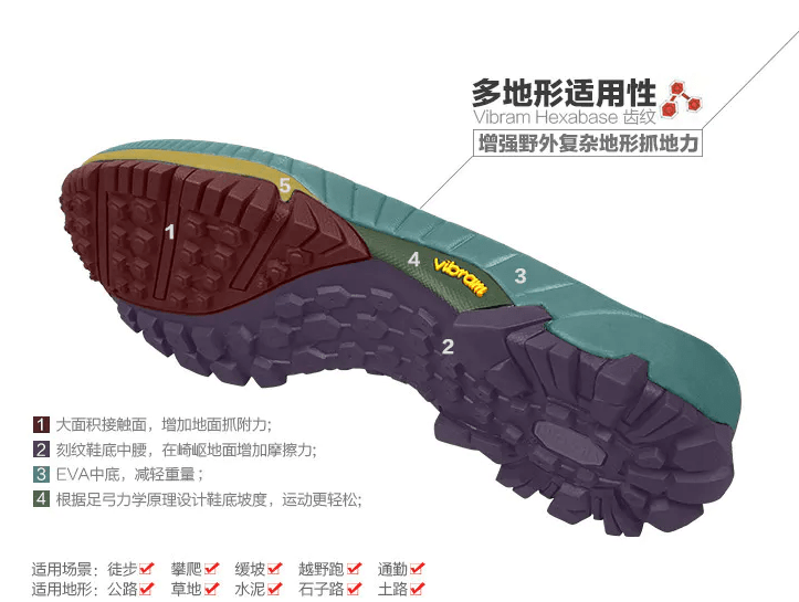 国家间引进人口_人口老龄化(2)