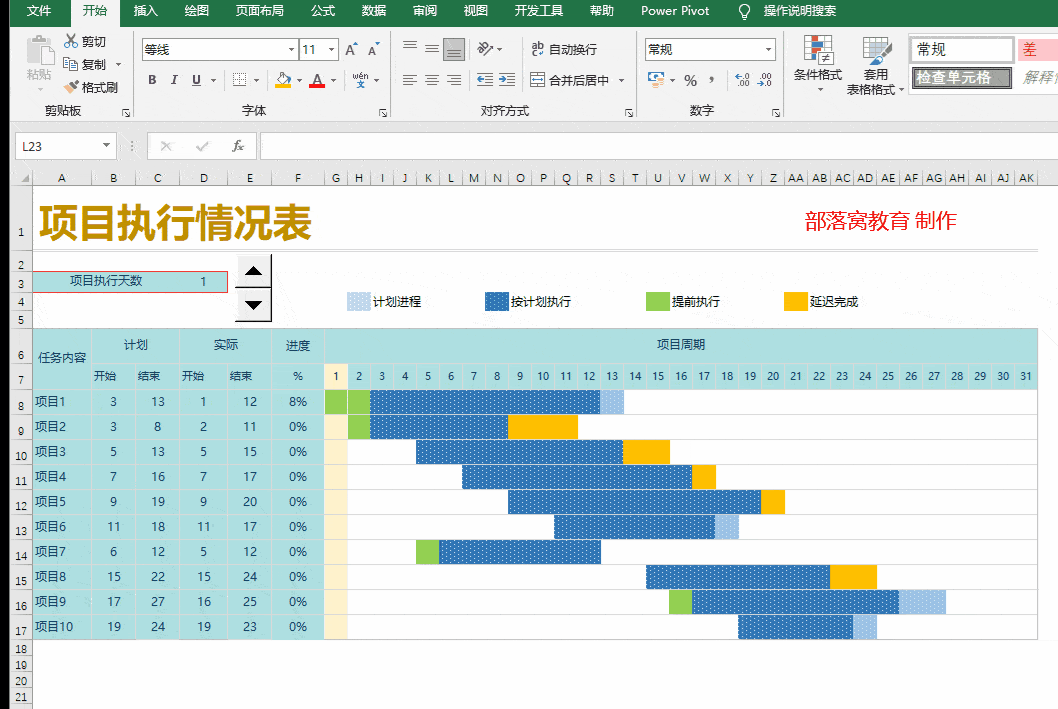 人均的妙用_旧轮胎的妙用图片大全(3)