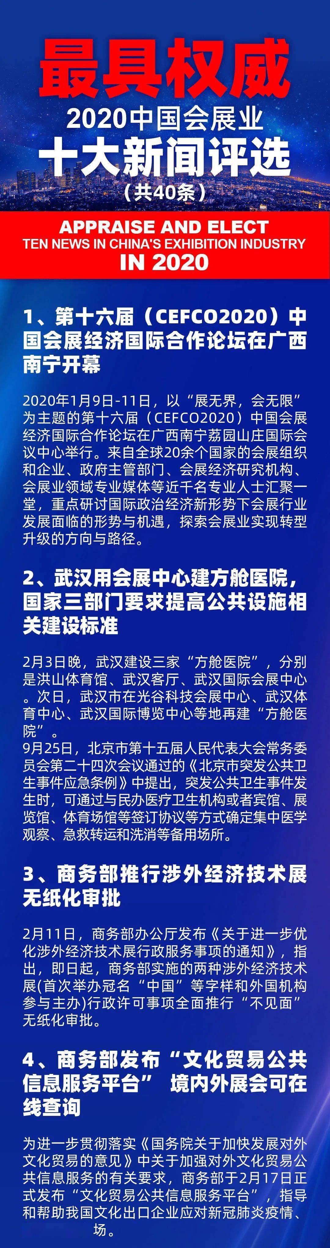 最具权威2020中国会展业十大新闻评选