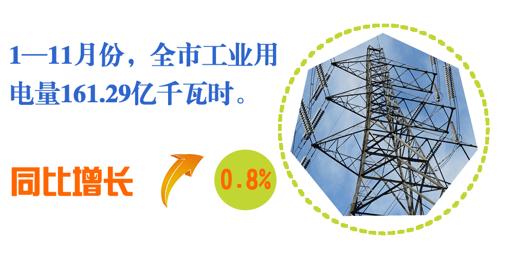 2020年马鞍山经济GDP_马鞍山学院