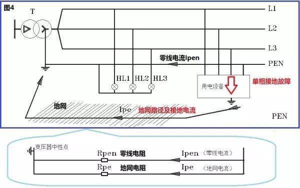 电工的原理是什么_电工万能笔是什么