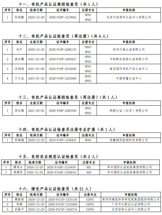 湖北认可人口_湖北地图