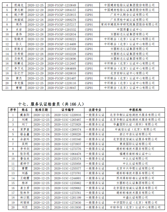 湖北认可人口_湖北地图