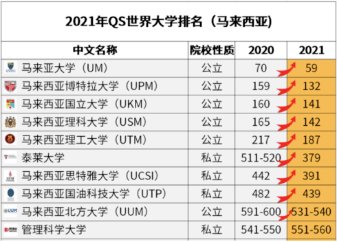 成都国际学校排名_成都美视国际学校图片(3)