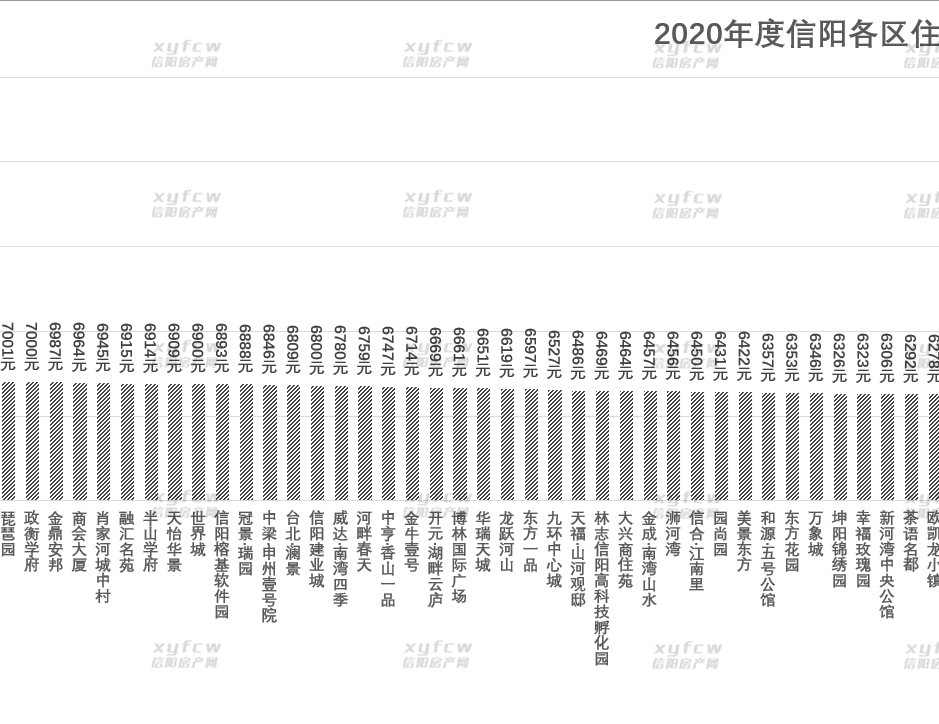 2020益阳上半年各县g_益阳麻辣烫图片