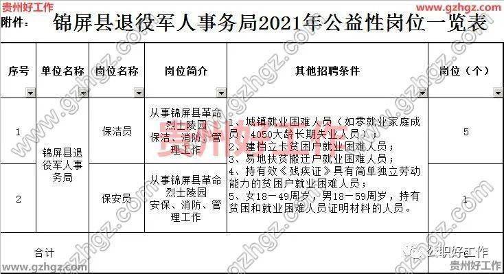 2021年黔东南州各县市gdp_回顾去年黔东南州各市县GDP 凯里 黎平 天柱揽前三,今年呢(3)