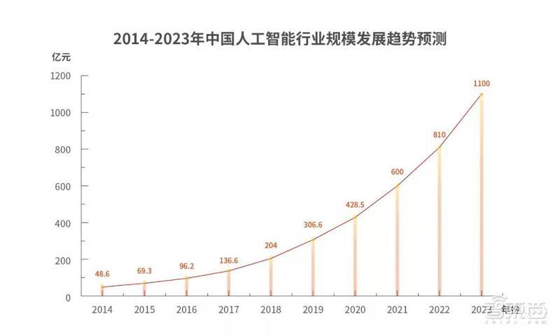 最大摄氧量低于30会怎么样 9fd35e5ac5d54964b040e02ccf005716.jpeg