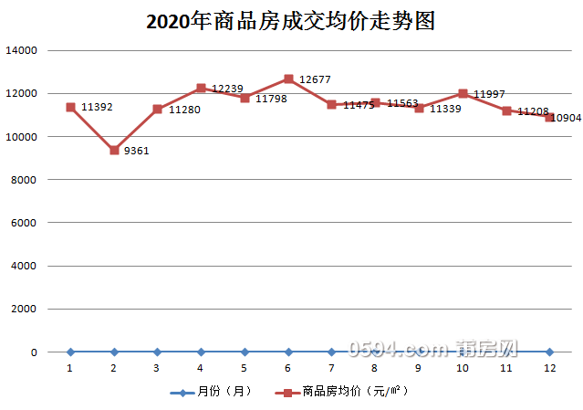 2020年莆田仙游县gdp_今年莆田市禁炮区再扩大 快来看看,你家在不在禁炮区域内