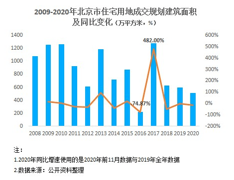 卫星城市吸引人口入住的原因_卫星简笔画(2)