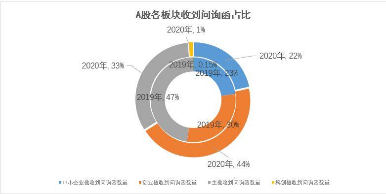 2020年最强监管者排_第五人格:历届最强势的监管者,来自屠夫的