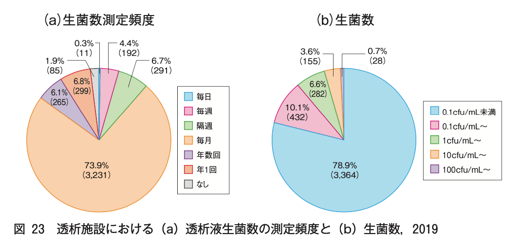 核酸检测可以拉动gdp吗_核酸采样过程中是否会造成交叉感染 一文了解核酸检测那些事儿(3)