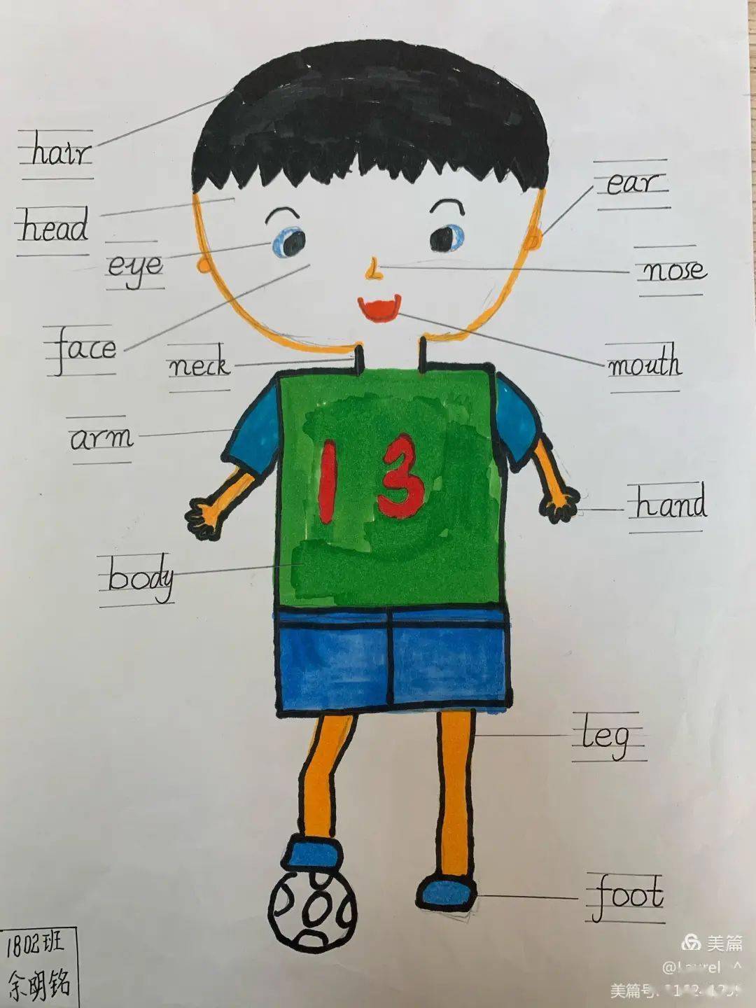 "画身体,标单词"——东马小学2020年下学期三年级创意