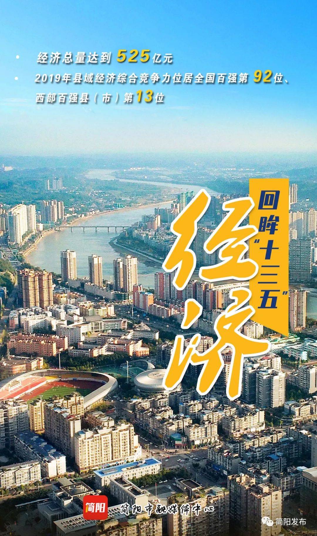 简阳2021年gdp_2020年简阳高铁公园