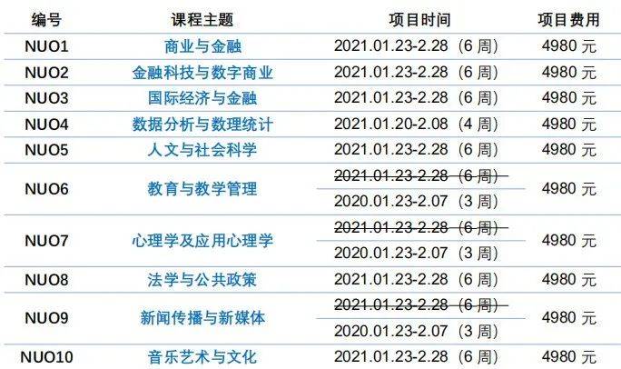 优质课程排名 df4cae86492b4480a6965f52bdd2c778.jpeg