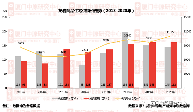 汾湖2020gdp_再挑大梁 苏州工业园区2.0将诞生(2)