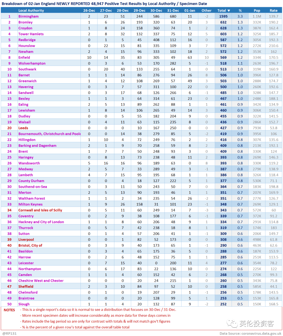 最小的国家排名_日本年龄最小优女排名