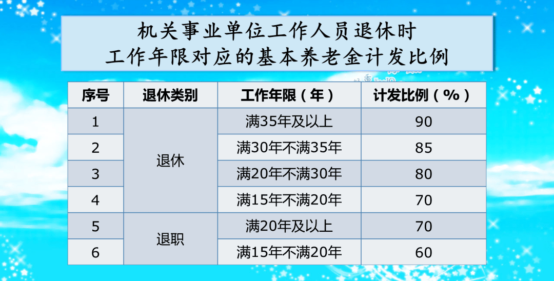 cgss家庭总人口怎么算_幸福家庭