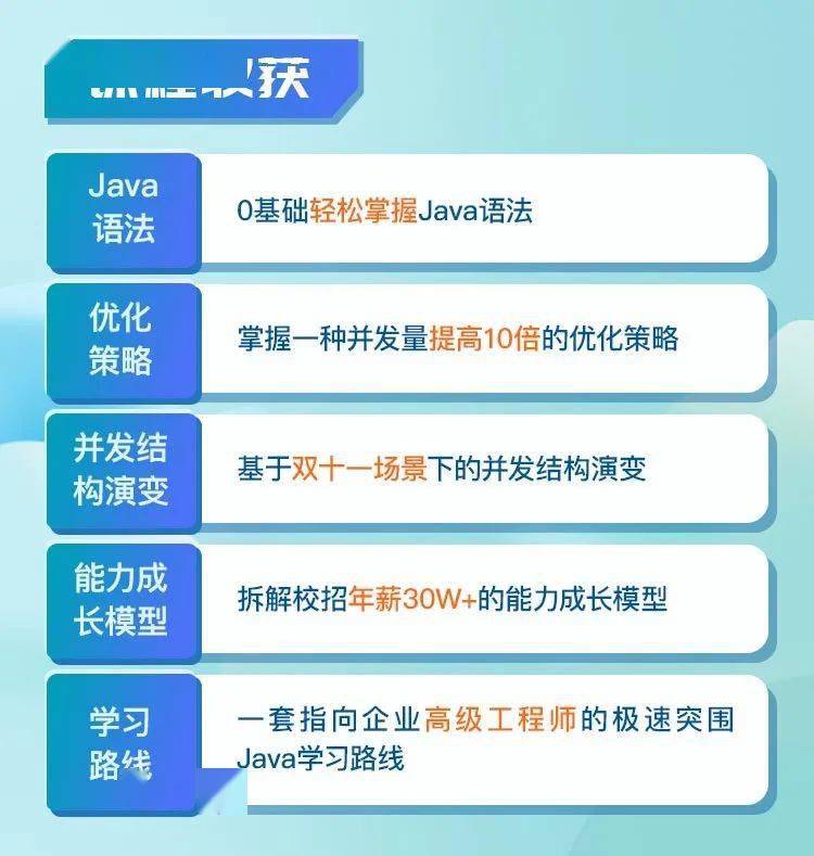 java招聘要求_Java真的要凉了吗