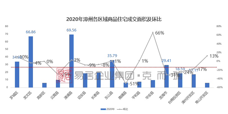 漳州2020GDP4545_漳州火山岛(3)